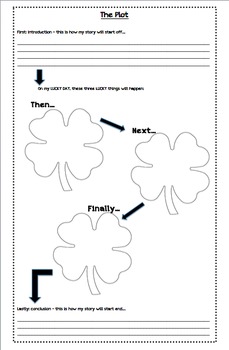 Preview of St. Patrick's Day Writing - My Lucky Day Graphic organizers
