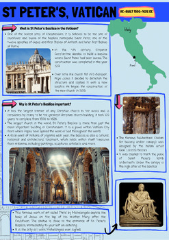 Preview of St. Peter's Vatican Sacred Sites Research Poster Set (A1 & A3)