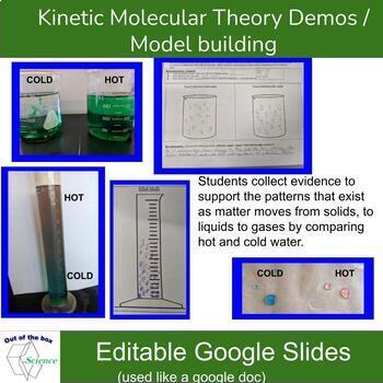 Preview of Stacking water Demo - Kinetic Molecular Theory Model Building