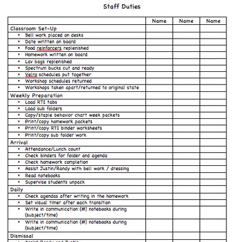 Staff Duties and Classroom Routines (great for sub plans and ...