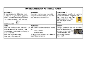 Preview of Stage 1  Math Extension Matrix