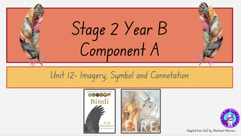 Preview of Stage 2 Component A Unit 12- Imagery, Symbol and Connotation (Fire and Bindi)