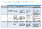 Stage 2 Persuasive Writing Rubric