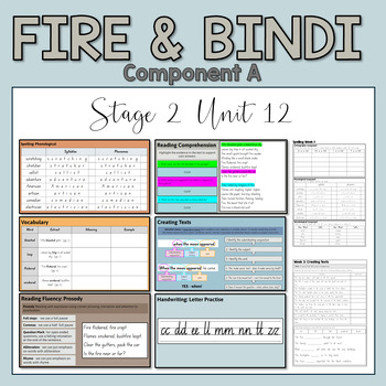 Preview of Stage 2 | Unit 12 - Fire | Component A | GROWING