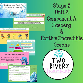 Preview of Stage 2 Unit 2 Component A 'Iceberg and Earth's Incredible Oceans'