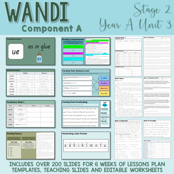 Preview of Stage 2 | Unit 3 - 'Wandi' | Component A *Google Slides*