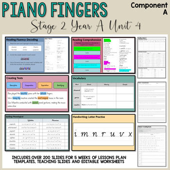 Preview of Stage 2 | Unit 4 - 'Piano Fingers' | Component A *Google Slides*