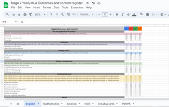 Preview of Stage 2 yearly outcomes register (Aligned to new NSW syllabus)