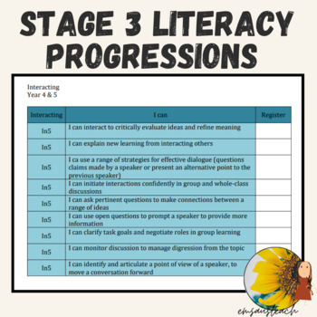 Preview of Stage 3 English NSW Outcomes Entire Literacy Progressions