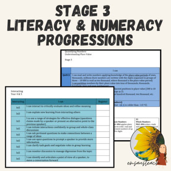 Preview of Stage 3 Literacy and Numeracy Progressions - Editable Doc based on NSW Outcomes