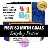 Stage 3 Math Goals Posters - Visible Learning