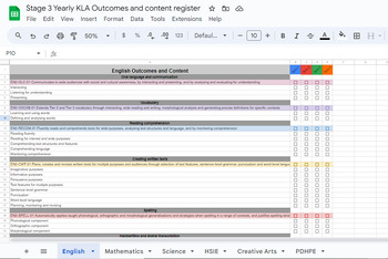 Preview of Stage 3 yearly outcomes register (Aligned to new NSW syllabus)