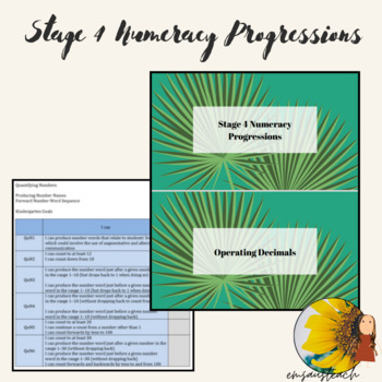Preview of Stage 4 Numeracy Progressions 'I Can...' Cards incl. Operating with Decimals