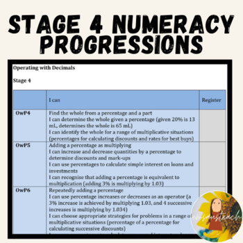 Preview of Stage 4 Numeracy Progressions NSW Outcome 'I Can' Tracking Sheet