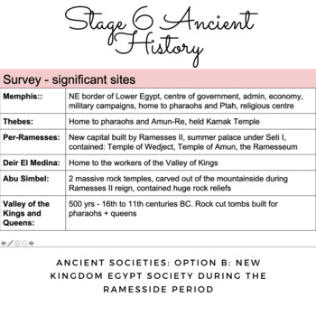 Preview of Stage 6 Ancient History: Ancient Societies