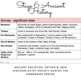 Stage 6 Ancient History: Ancient Societies