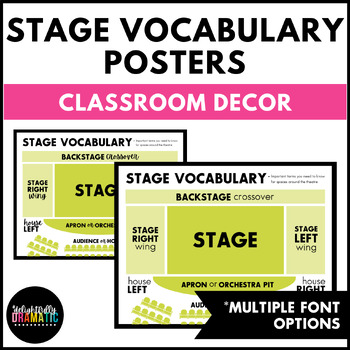 Preview of Stage Areas Poster, Theatre and Drama Classroom Decor, Parts of a Stage Diagram