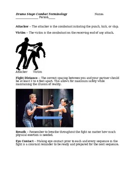 Preview of Stage Combat Terminology & Visuals