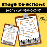 Stage Directions | Worksheet/Poster | Dance, Drama, Music