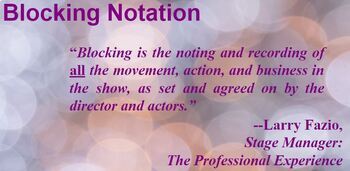 Preview of Stage Directions and Blocking Notation Lesson