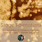 Stage Formations Presentation - an introduction to basic s