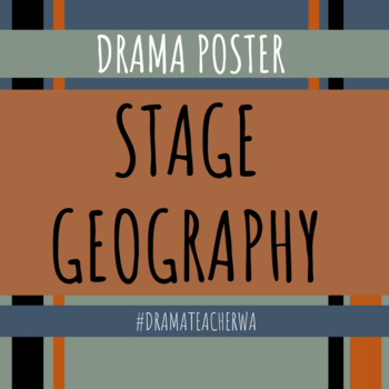 Preview of Stage Geography | Drama Classroom Poster | Western Australia Curriculum