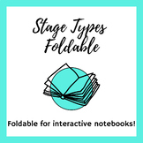 Stage Types Interactive Notebook Foldable