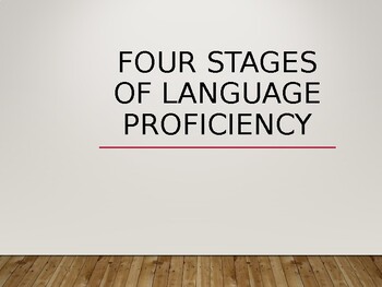 Preview of Stages of Acquiring a Second Language