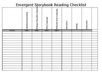 Preview of Stages of Emergent Storybook Reading Checklist
