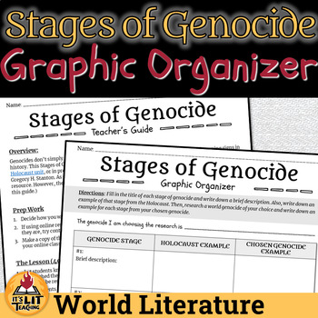 Preview of Stages of Genocide Graphic Organizer Worksheet or WebQuest | Printable & Digital