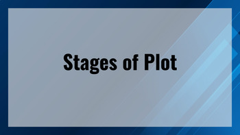 Preview of Stages of Plot Slides