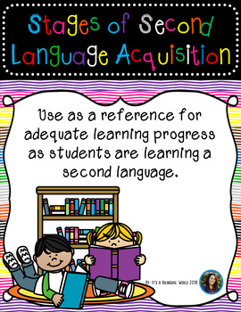 Preview of Stages of Second  Language Acquisition