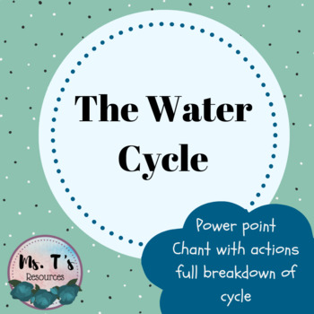 Preview of Stages of Water Cycle PPT