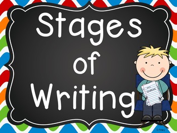 Preview of Stages of Writing : Going through the Writing Process