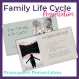 Stages of a Family Life Cycle