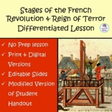 Stages of the French Revolution & Reign of Terror Differen