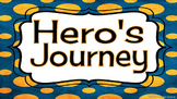 Stages of the Hero's Journey