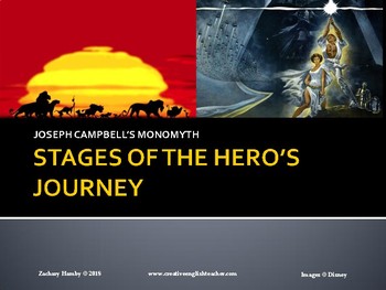 Preview of Stages of the Hero's Journey Presentation