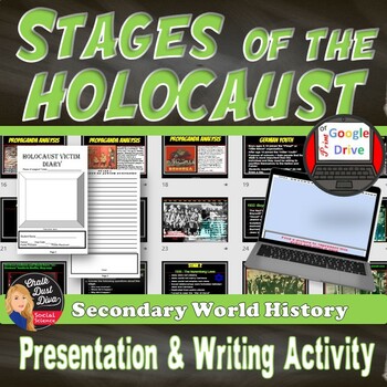 stages of the holocaust