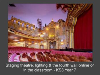 Preview of Staging Theatre, Lighting & The Fourth Wall - Online or in the Classroom