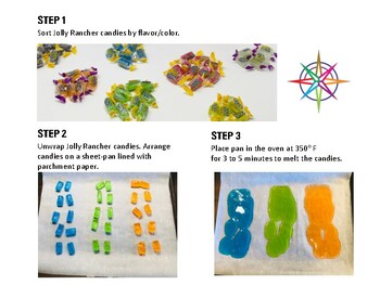 Stained Glass Candy Chemistry Activity - The Homeschool Scientist