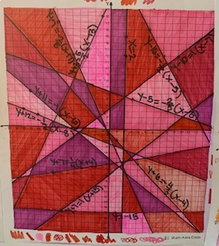 Calculate How Much Stained Glass You Need - 3 Formulas