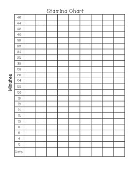 Stamina Chart - Build students' stamina by graphing their progress!