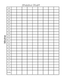 Stamina Chart - Build students' stamina by graphing their 