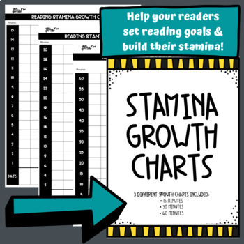 How To Read A Growth Chart