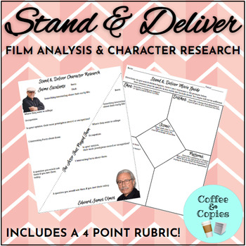 Preview of Stand & Deliver Film Analysis and Character Research