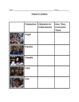 Preview of Stand and Deliver Graphic Organizer