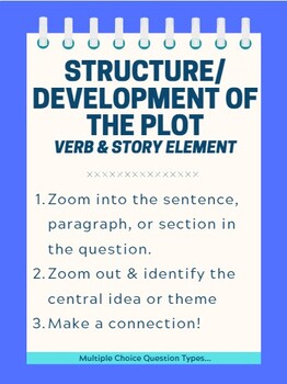 Preview of Standard 5 Question Type Anchor Chart