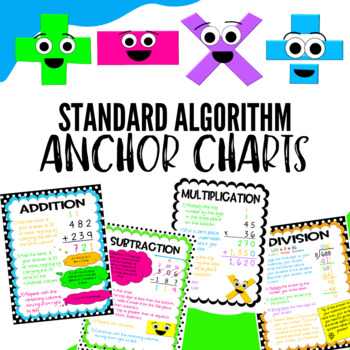 Preview of Standard Algorithm Posters/Anchor Charts (all operations)