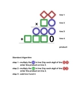 Step by Step Teaching On Standard Algorithm For Multiplication